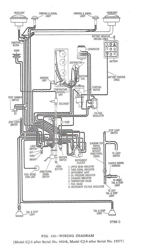 freightliner starter|freightliner starter wiring diagram.